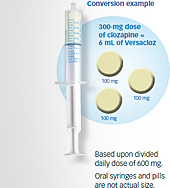 9 mL syringe