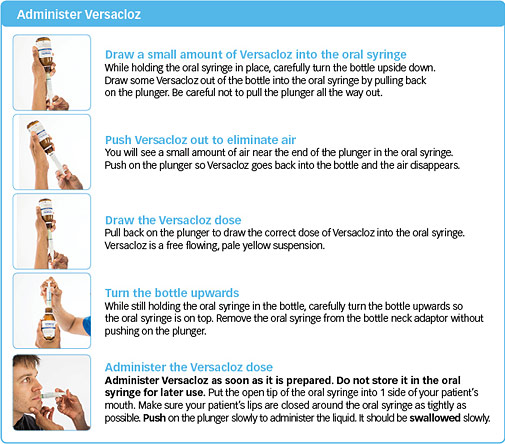 Administer Versacloz steps